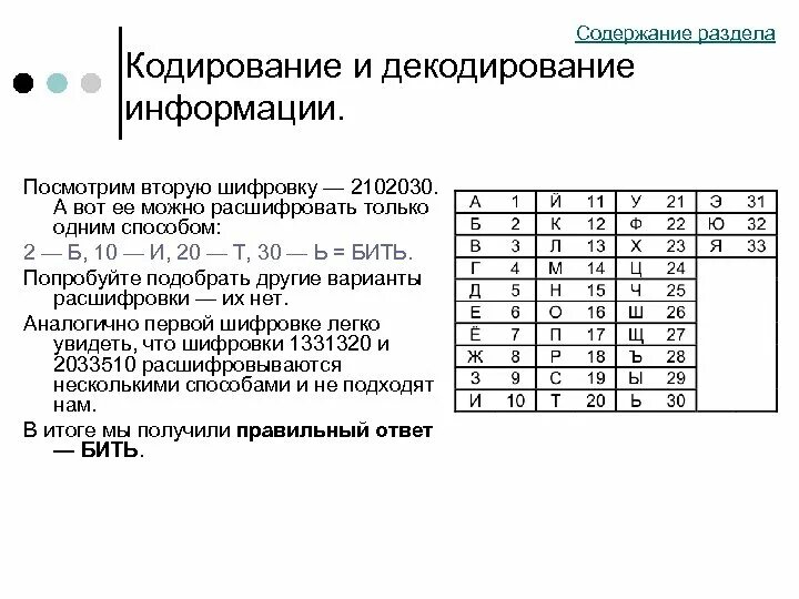 Задачи кодирования и декодирования. Задачи кодирования и декодирования