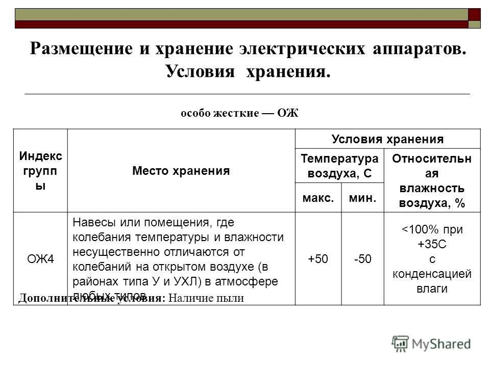 условия хранения стали. условия хранения ж. категории условий хранения. условия хранения стали. условия хранения электрооборудования.