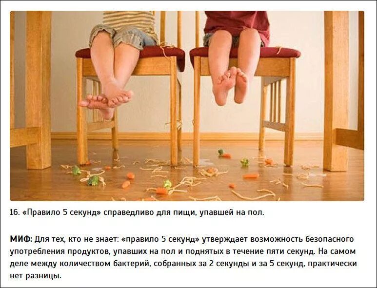 Еда упала на пол. Уронил еду на пол.