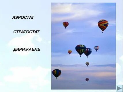 Выталкивающая сила аэростата