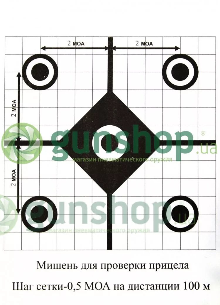 Мишень пристрелочная а4 50 метров. Мишень для стрельбы 1 МОА на 100 метров. Мишень 1 МОА на 100 метров а4. Мишень 1 МОА на 50 метров а4.