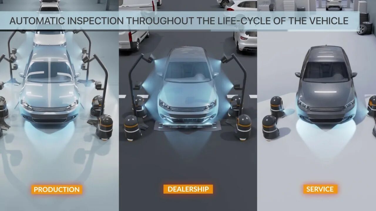 Auto base. Компьютерное зрение в автомобилестроении. automatic vehicle inspection. smart technical inspection ооо foto. automatic vehicle barriers.
