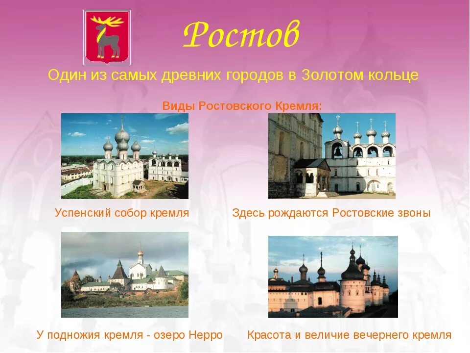 Достопримечательности городов золотого кольца россии 3 класс. Проект Великий Ростов город золотого кольца. Проект город Ростов золотое кольцо России. Проект по Золотому кольцу России Ростов. Музеи золотого кольца России проект 3 класс окружающий мир.