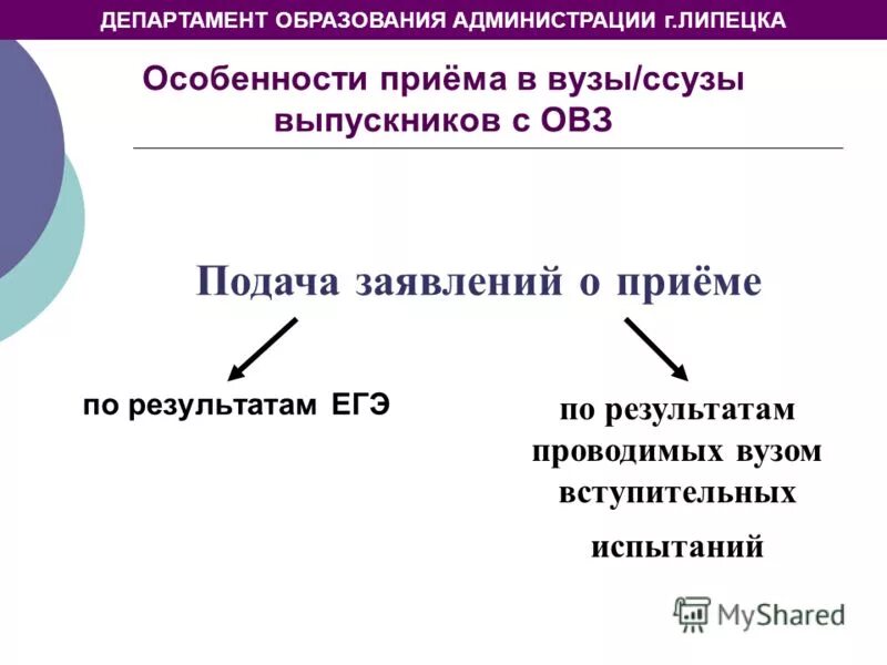 Вопросы департаменту образования