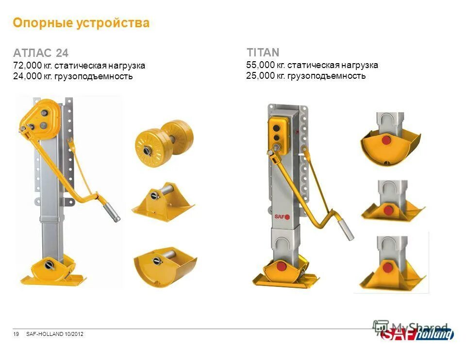Устройство атлас 1. Устройство атлас 1