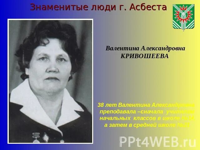 Знаменитые люди калуги. Знаменитые люди калуги