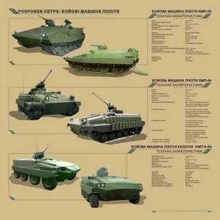 Ул боевая 64 1