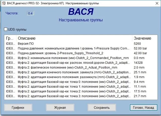 Адаптация акпп вася диагност. Адаптация акпп вася диагност