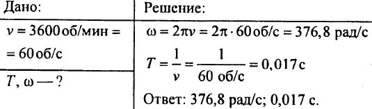 3600 сколько минут. Угловая скорость вращения коленчатого вала. Винт вертолета вращается с частотой 1500. Угловая скорость вращения вала двигателя. Сколько оборотов в минуту делает коленчатый вал ДВС.