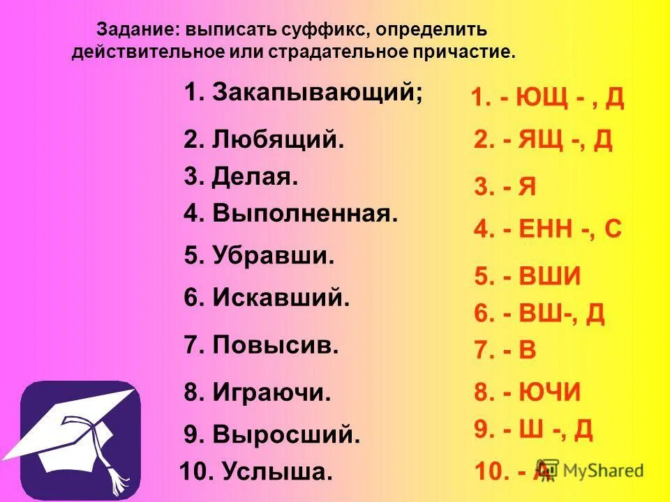 слова с суффиксом к. таблица суффиксов русского языка для начальной школы. таблица суффиксов русского языка 10 класс. прилагательные с суффиксом к. список всех суффиксов русского языка в таблице.