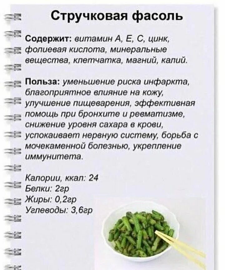 В фасоли содержится витамин. Спаржевая фасоль состав микроэлементов. калорий в стручковой фасоли. стручковая фасоль ккал. ккал в стручковой фасоли.