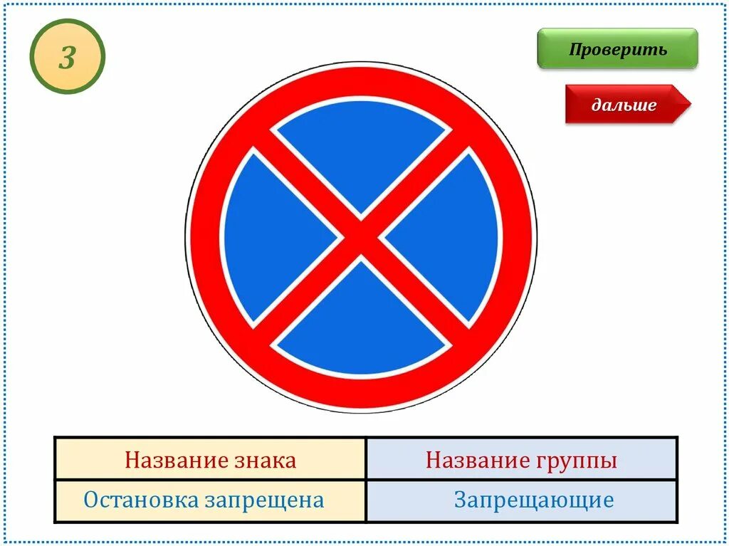 Знаки ПДД остановка и стоянка запрещена. Знак 3.27 ПДД. Дорожный знак остановка запрещена. Знак остановка запрещена Размеры. Стоянка грузовых запрещена знак