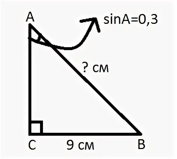 Sina 0.6 найти угол. Sina 0.6 найти угол