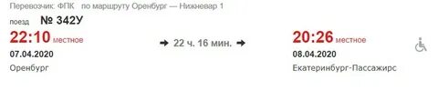 Расписание поездов оренбург москва