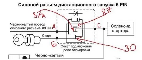При автозапуске стартер крутит а не заводится