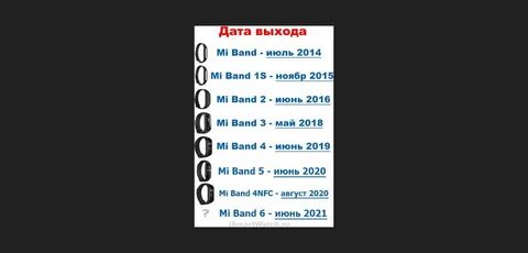 Band 9 характеристики
