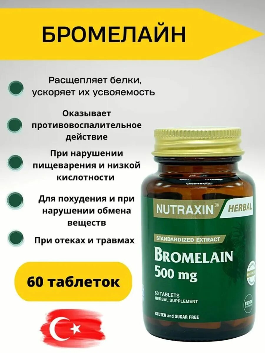 Таблетки для похудения с ананасом. Бромелайн фермент. Бромелайн с яблочным уксусом. Бромелайн таблетки. Бромелайн капс.