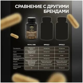 Ежевик гребенчатый капсулы инструкция
