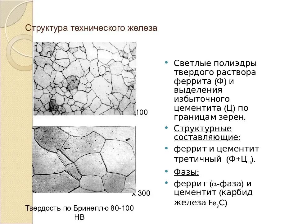 Структура стали 20. Перлит цементит структура. Перлит+цементит 2 структура. Аустенит и феррит микроструктура. Структура аустенит и цементит.