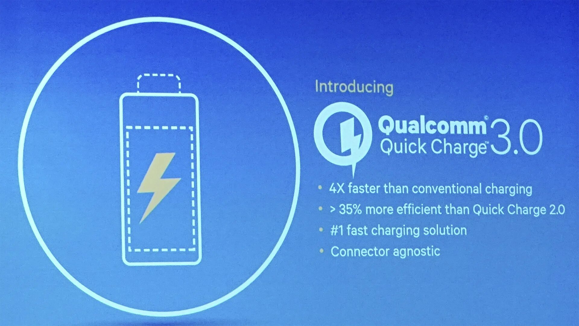 Qualcomm quick charge 3.0 logo. QC3.0 быстрая зарядка. Логотип Qualcomm quick charge. Технология быстрой зарядки quick charge,. Фаст чардж