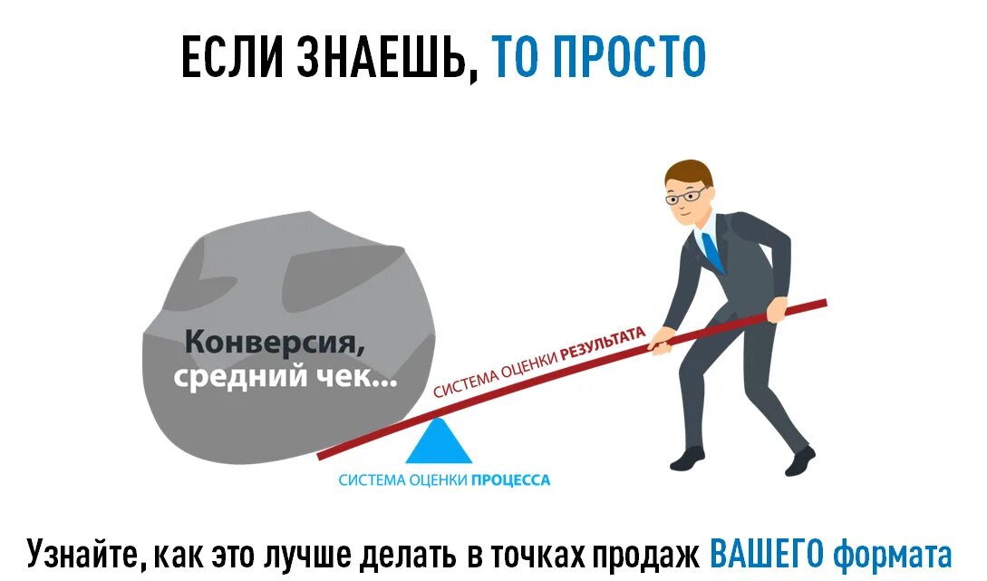 Нормально реагировать