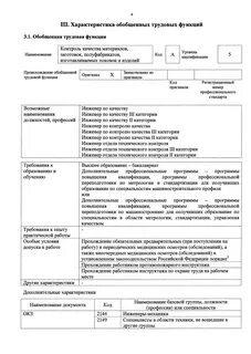 Категория контроля