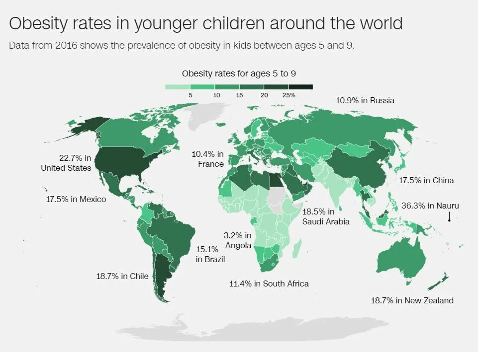 Getting around the world. Obesity in the world. obesity rate in the world. statistics of obesity in the world. obesity rate by country.