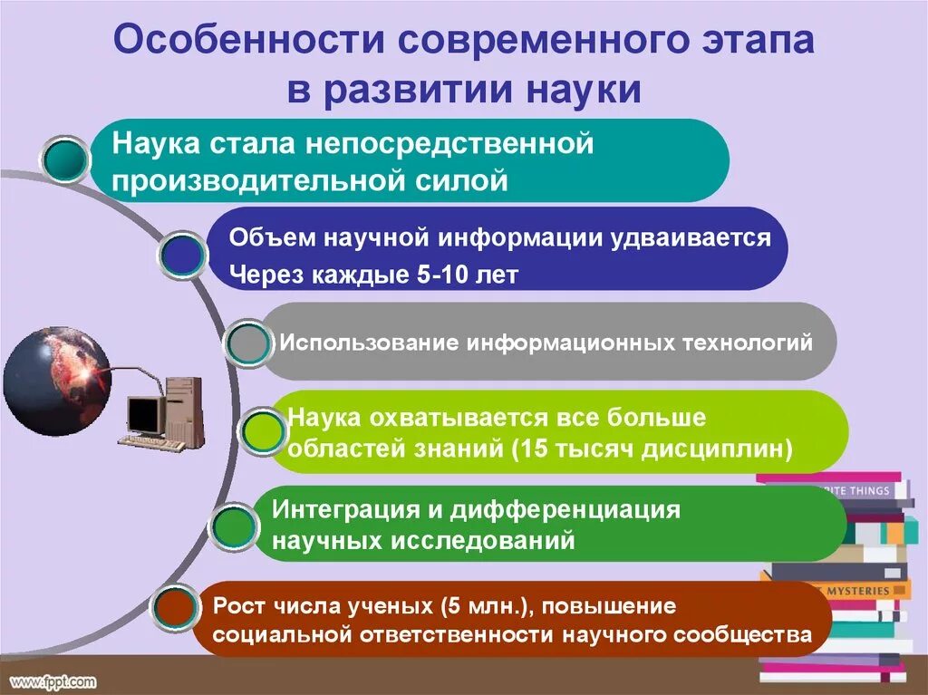 Наука современного периода. Современный этап развития науки. Особенности современного этапа развития науки. Особенности современного этапа развития. Этапы развития образования.