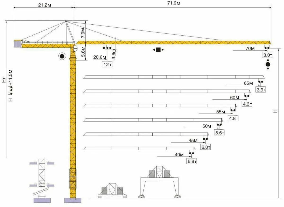 башенный кран либхер 112. башенный кран potain mdt 218 j10, г/п 10 т стрела 65. 180 giraffe кран башенный. башенный кран potain mdt 128. башенный кран giraffe 10.