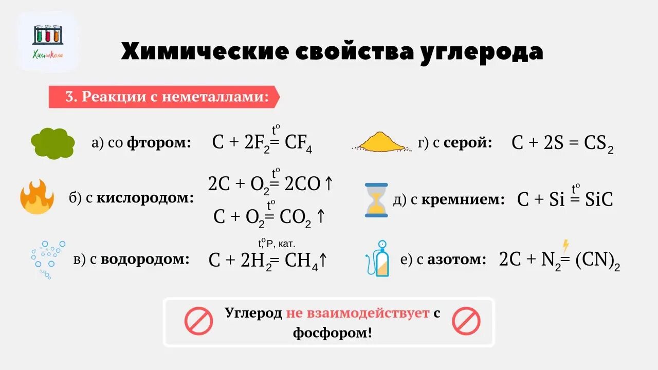 Оксид фтора реакции. Высший оксид фтора. Оксид фтора 7. Оксид фтора формула. Оксид фтора степени окисления.