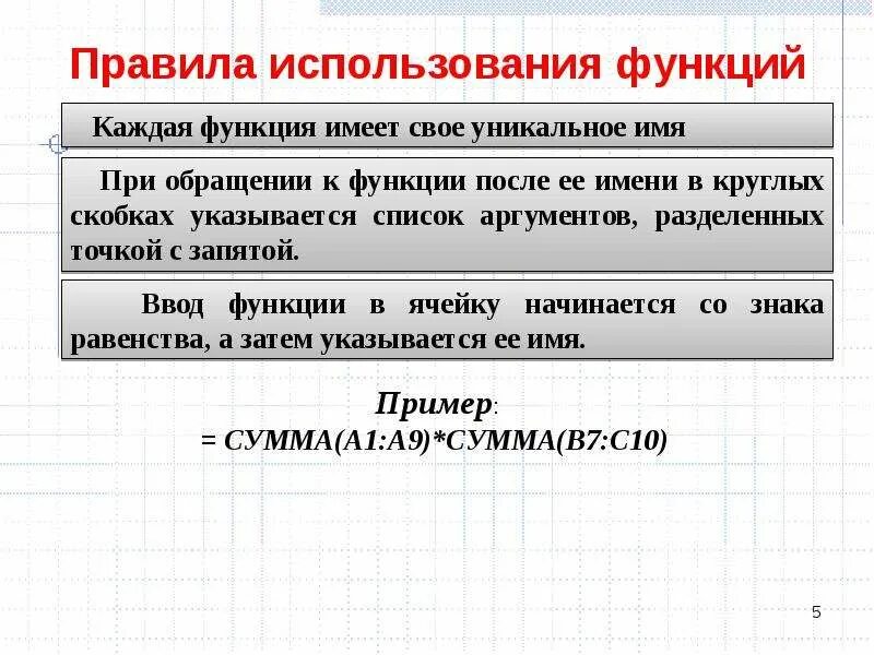 Правила записи функций. Правила как использовать функции. Правильная запись функции. Аналитическая запись функции.