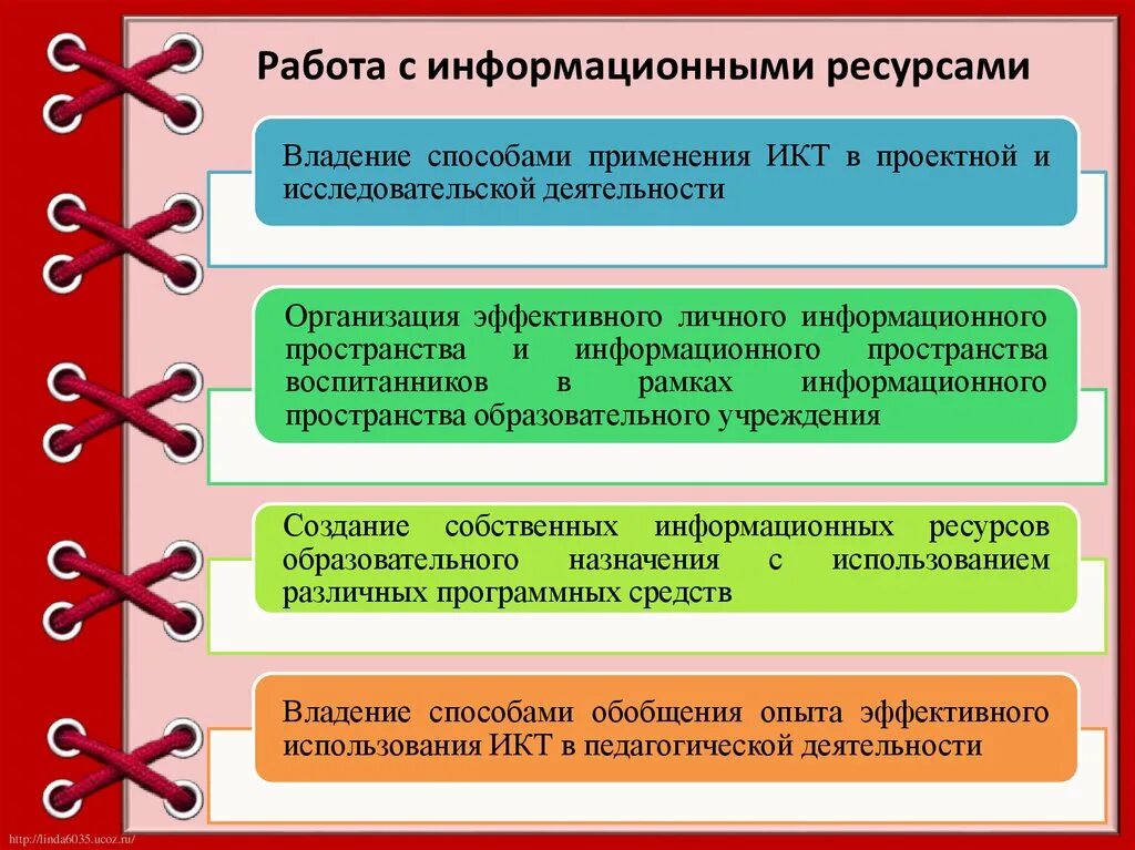C работа с ресурсами