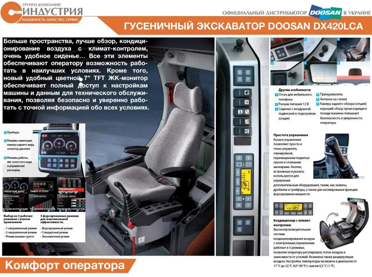 Doosan ошибки