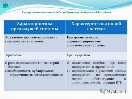 Предыдущей системы