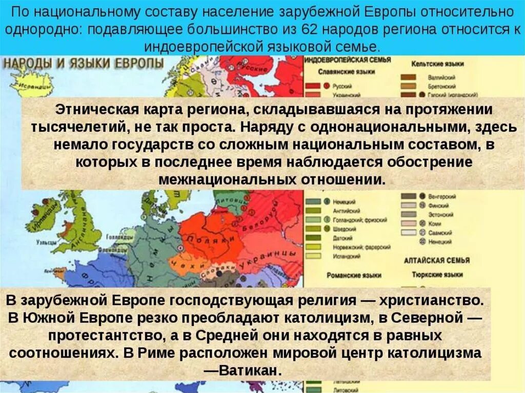 Зарубежная европа экономическое развитие. Особенности населения зарубежной Европы. Особенности стран зарубежной Европы. Характеристика населения Европы. Численность населения зарубежной Европы.