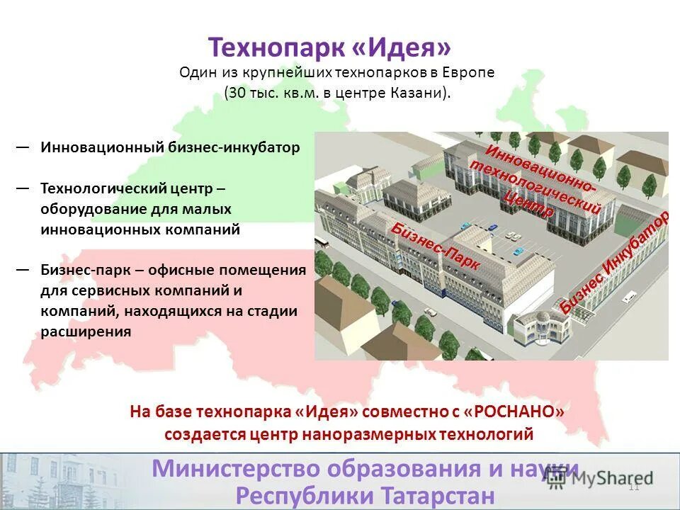 инновационный бизнес инкубатор. технопарки и бизнес инкубаторы. технопарки и бизнес инкубаторы. инфраструктура инновационной поддержки. технопарки инкубаторы.