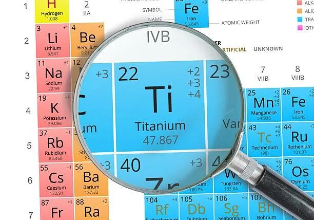 Символ железа в таблице менделеева Periodic table element iron icon Royalty Free Vector Image