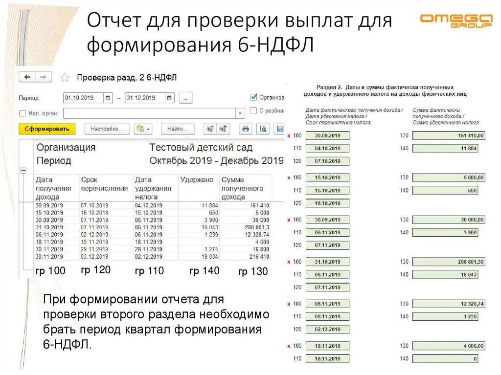 До какого числа сдавать 6 ндфл. Отчет ндфл. ндфл отчетность. справка 6 ндфл. таблица 6 ндфл.