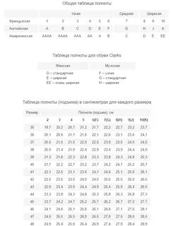 Соответствие полноты