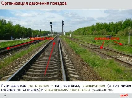 Движение поездов на железнодорожном транспорте