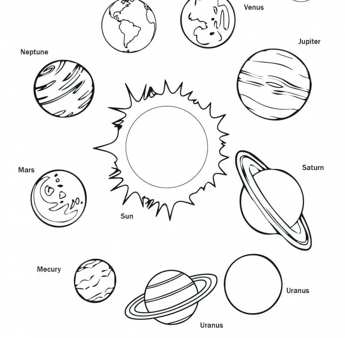 Планеты солнечной системы солнце раскраска. Раскраска планеты солнечной системы для детей. Солнечная система раскраска для детей. Раскраска Солнечная Планета. Планеты картинки для детей раскраски