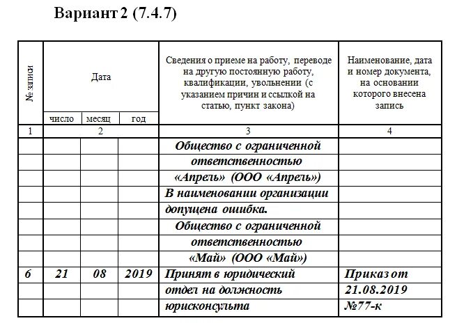 Ошибка в дате события. Исправление названия организации в трудовой книжке образец. Образец ошибочной записи в трудовой книжке. Исправление ошибки в трудовой книжке в названии организации. Запись в трудовой книжке ошибки и их исправления.