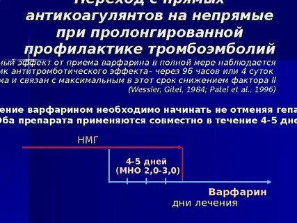 Постепенно отменить