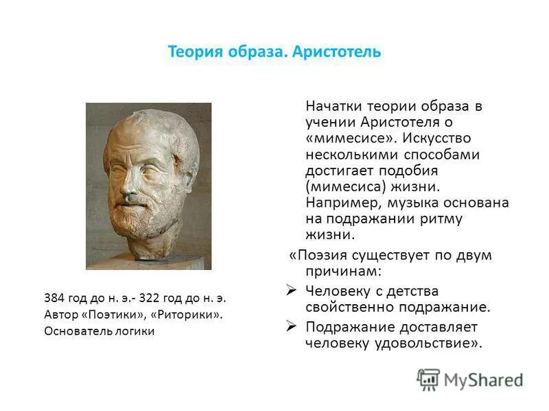 Теория образов