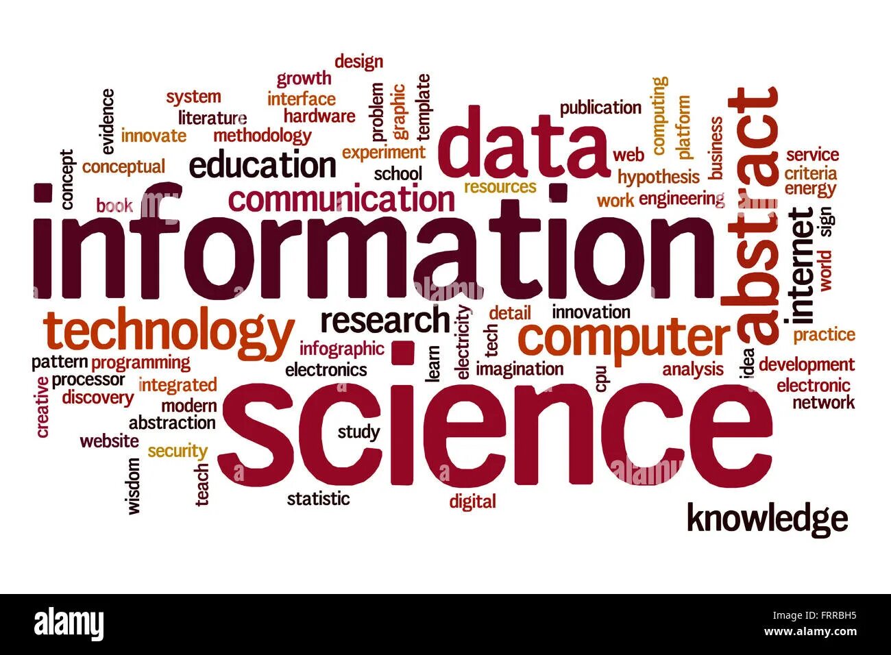 Is the science of the word. Облако слов наука. science облако слов. word cloud. облако слов день науки.