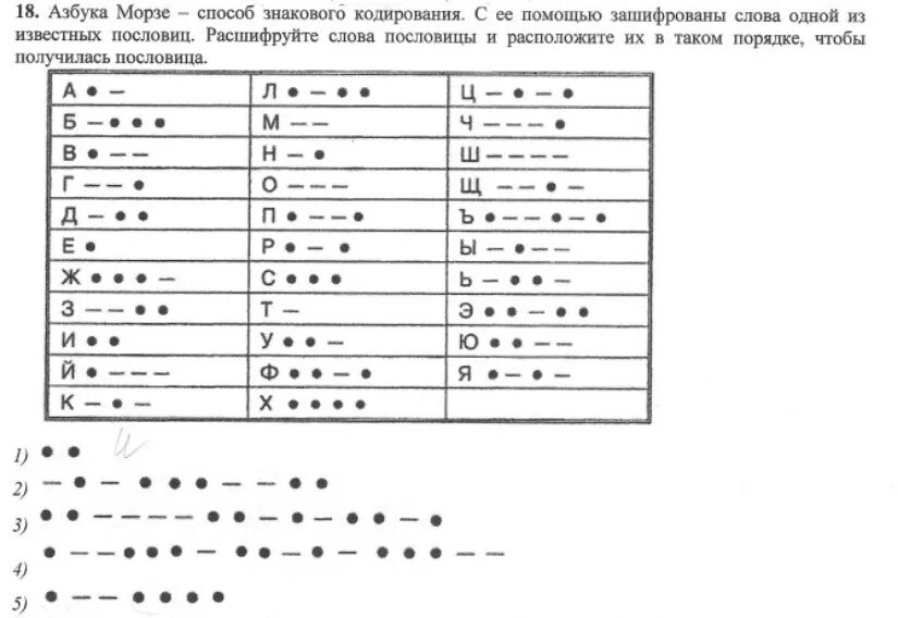 Морзянка перевод