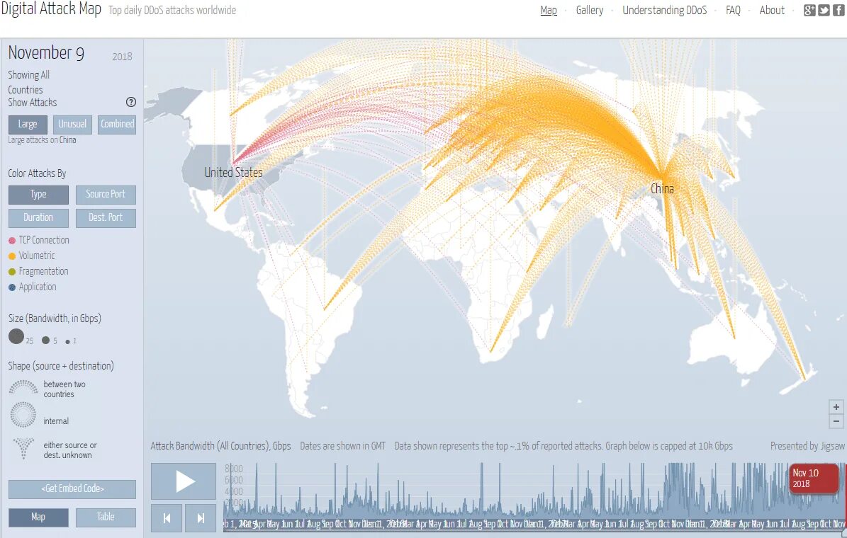 Карта DDOS. DDOS Attack карта. Диджитал карта. DDOS карта России.