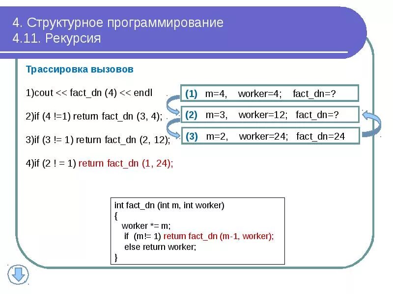 Операторы структурное программирование. Операторы структурное программирование