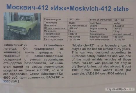 Технические характеристики автомобилей москвичей