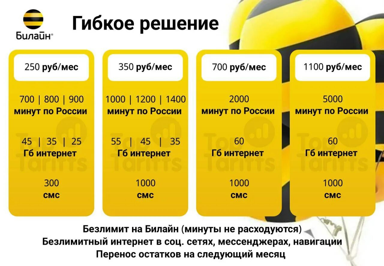 Билайн гибкий